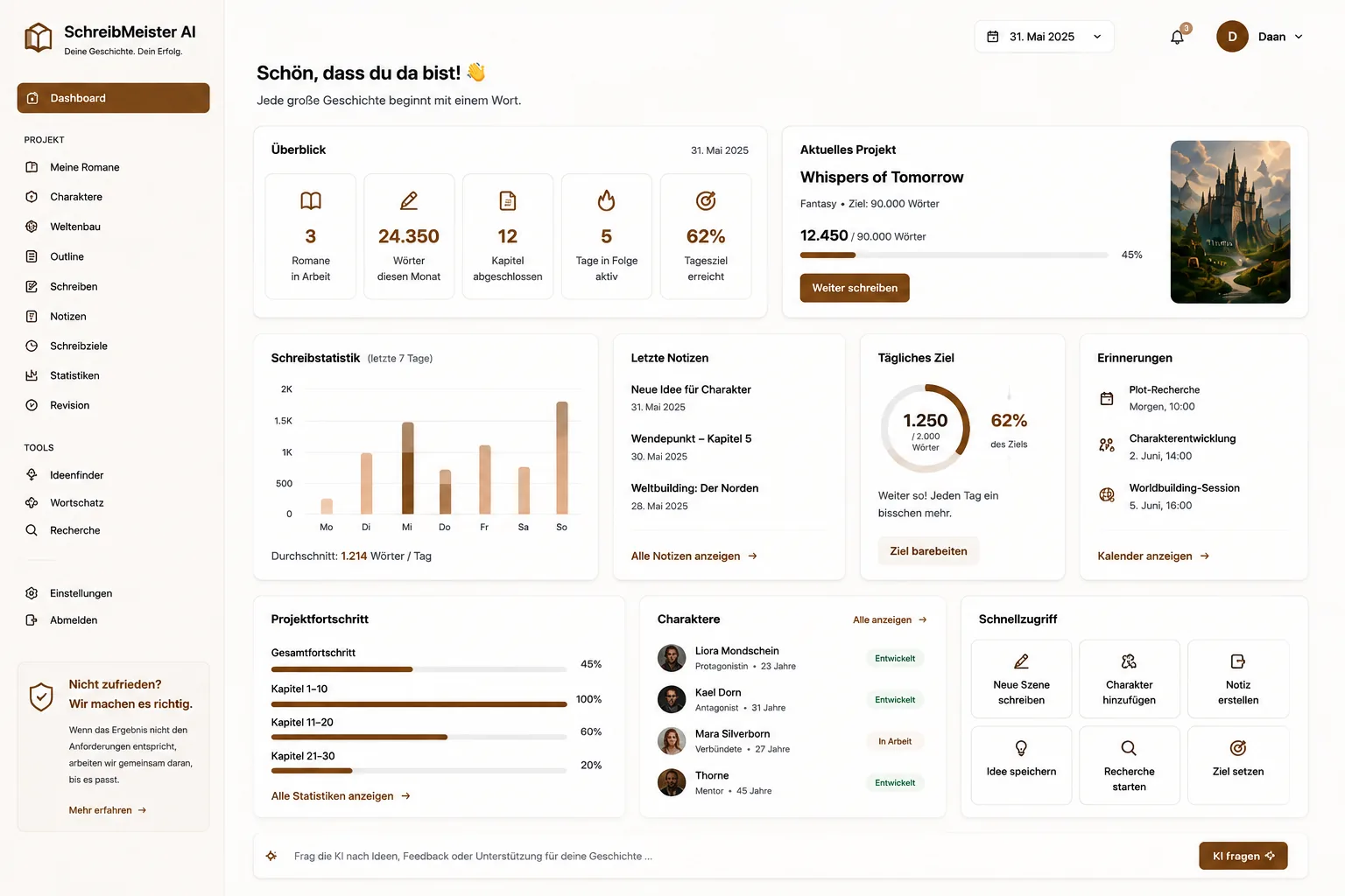 SchreibMeister AI dashboard showing project progress, characters and writing statistics