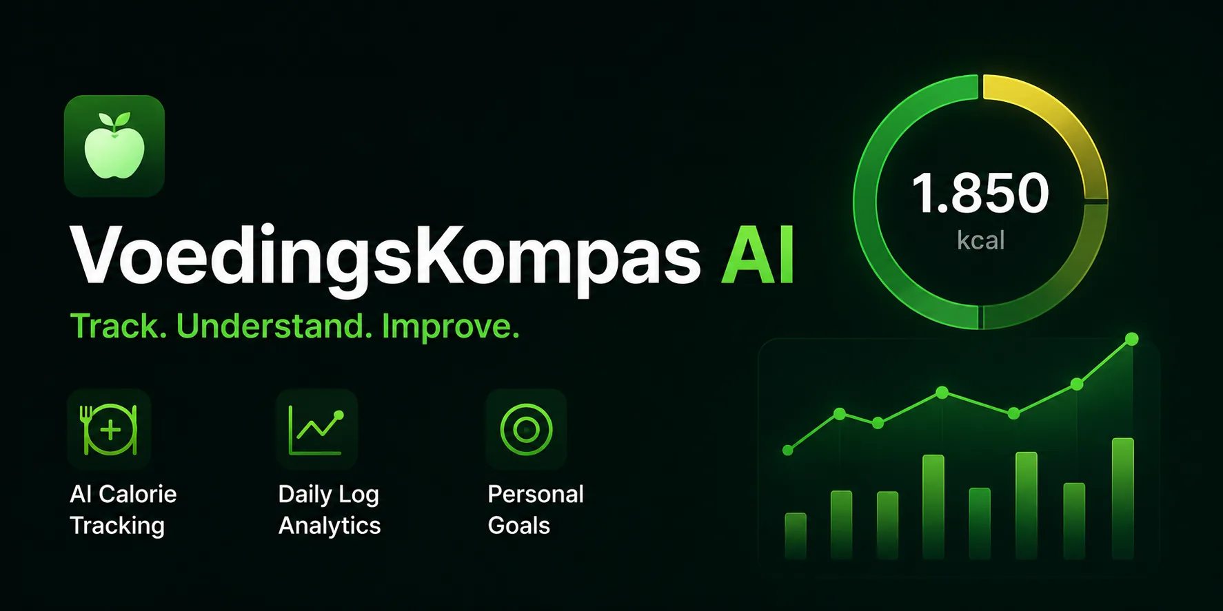 VoedingsKompas AI