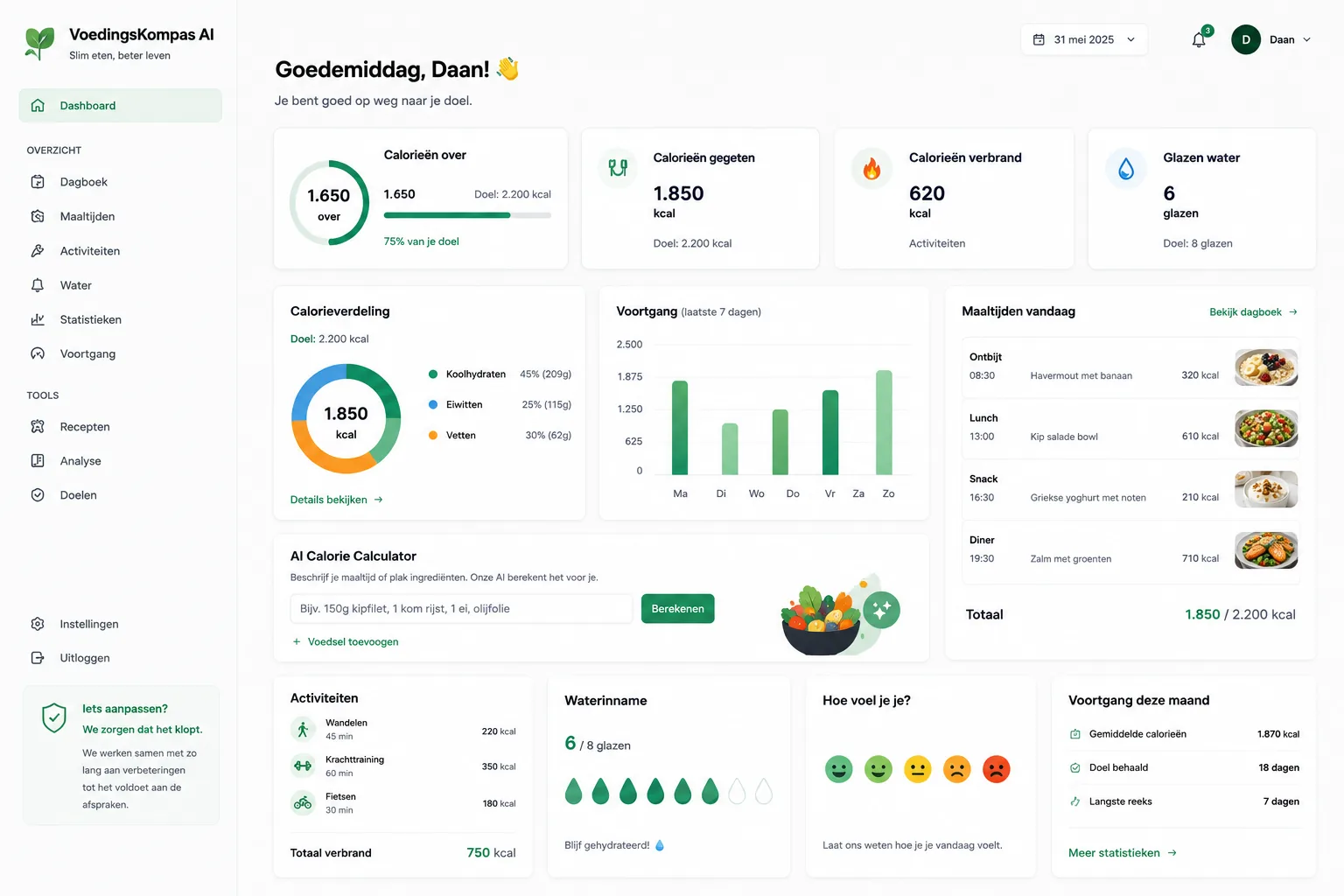 VoedingsKompas AI dashboard showing calorie balance, macros and daily meal log